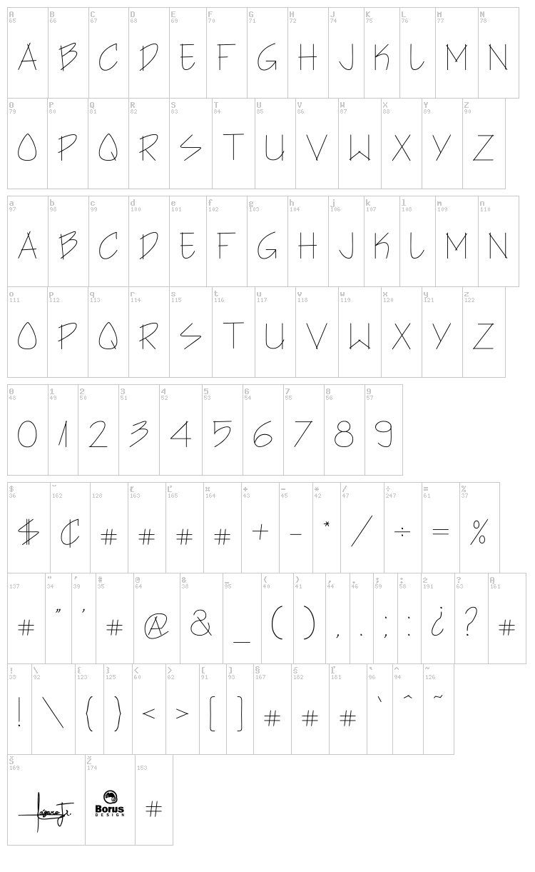 Architect's Hand font map